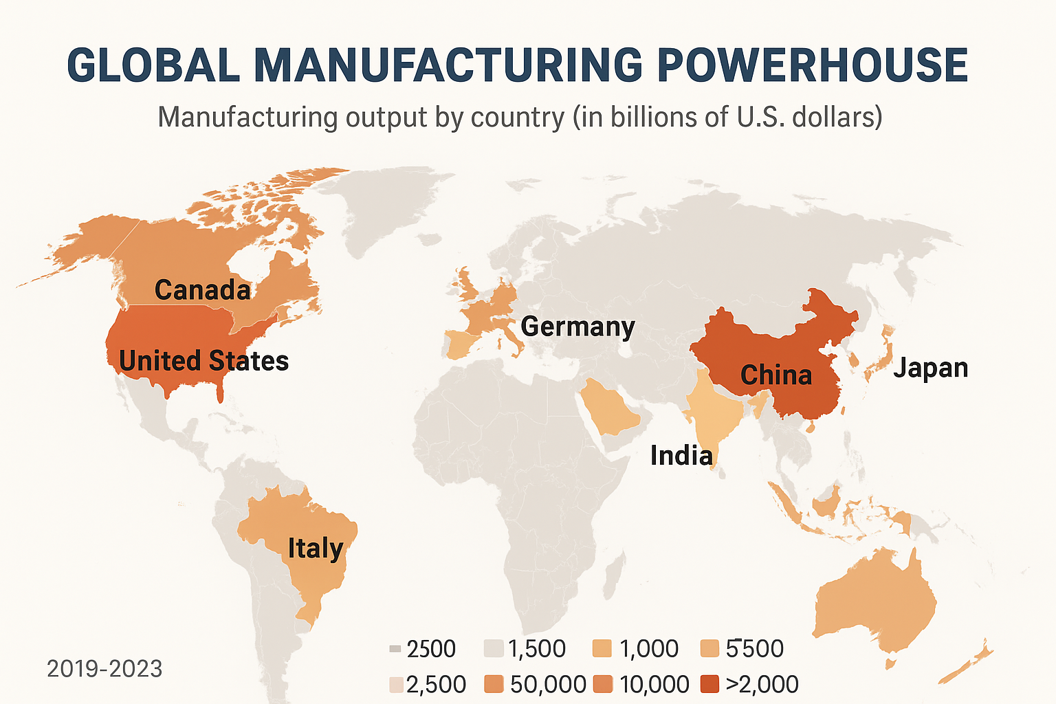 Top 10 Countries by Manufacturing Value Added (2019–2023) Top 10 Countries by Manufacturing Value Added (2019–2023)