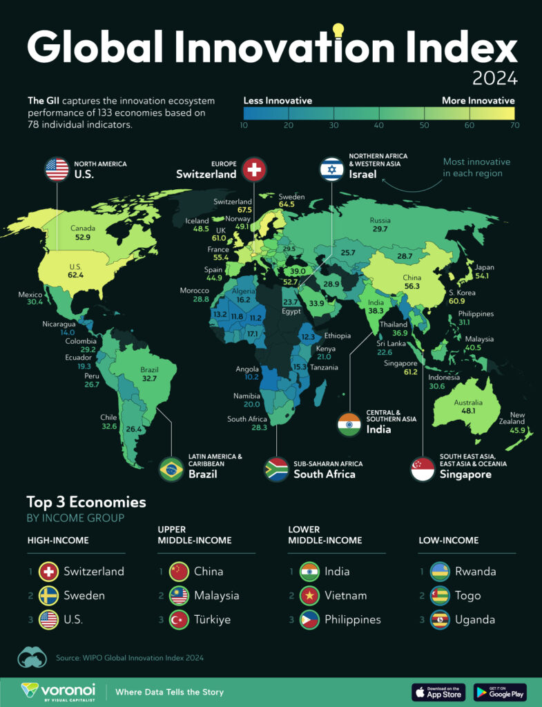 Patent applications/high-tech export map. Data source: OECD R&D indicators.